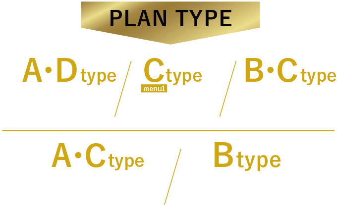 PLAN TYPE ヴェルディ・ザ・ガーデン芳泉＜ウエスト＞ A・Dtype 完売！Ctype 最終1邸！B・Ctype 残りわずか／ヴェルディ・ザ・ガーデン芳泉＜イースト＞A・Ctype 完売！Btype 残り2邸！