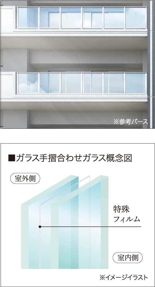 参考パース ガラス手摺合わせガラス概念図