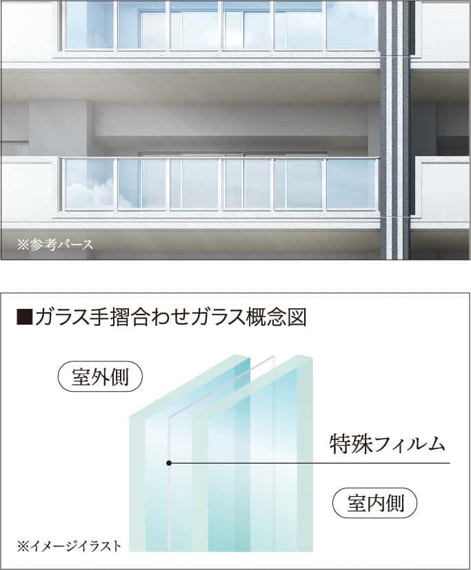 参考パース ガラス手摺合わせガラス概念図