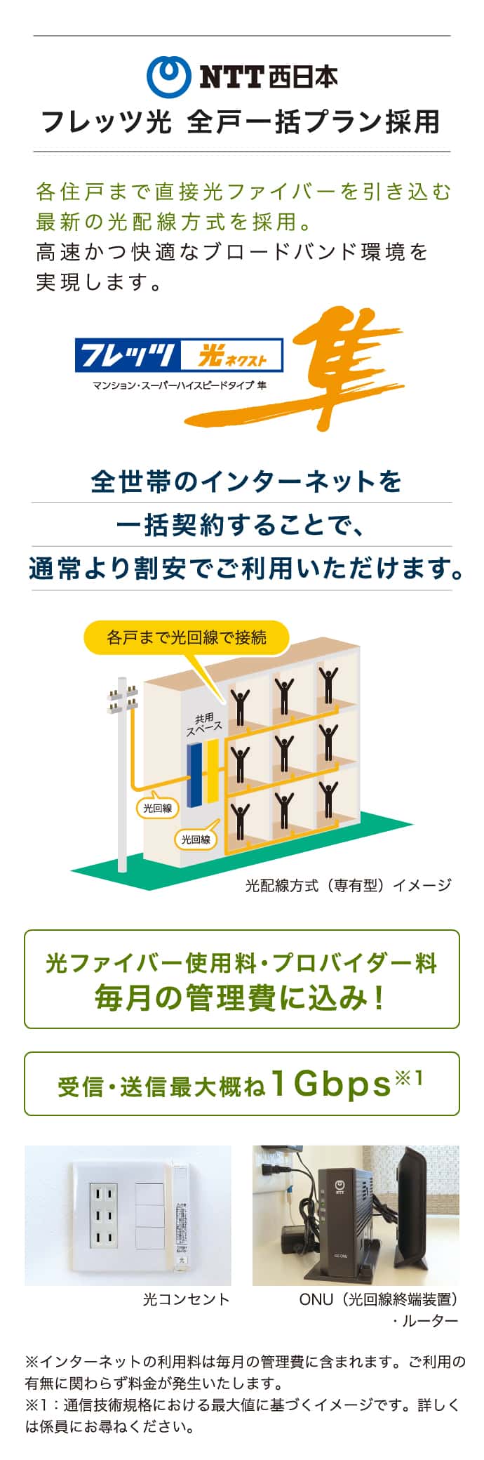 NTT西日本 フレッツ光 全戸一括プラン採用 各住戸まで直接光ファイバーを引き込む最新の光配線方式を採用。高速かつ快適なブロードバンド環境を実現します。フレッツ光ネクスト隼 全世帯のインターネットを一括契約することで、通常より割安でご利用いただけます。光ファイバー使用料・プロバイダー料 毎月の管理費にコミコミ！受信・送信最大概ね1Gbps