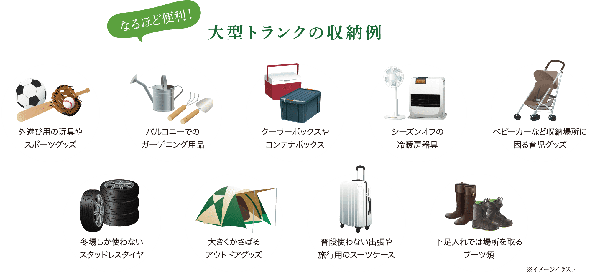 大型トランクの収納例