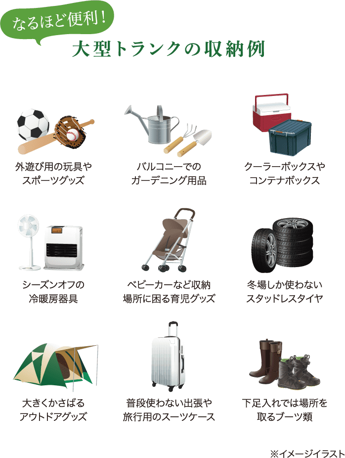 大型トランクの収納例